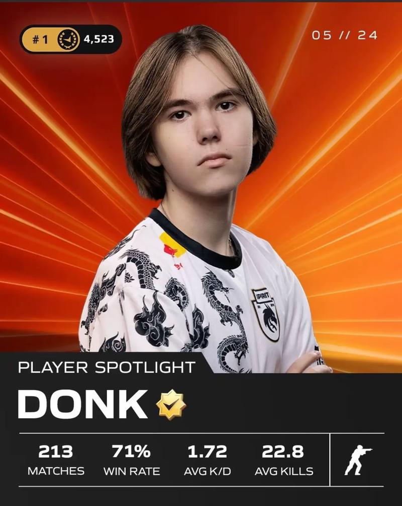 第七胜！Leyan佛耶戈予取予求毫无压力 Leyan队击败Letme队